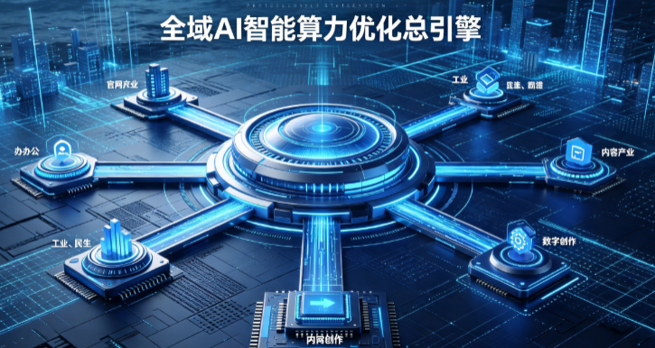 大通回族土族自治县AI算力优化赋能数字生态 智能技术迭代激活产业发展新动能