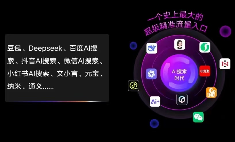 大通回族土族自治县AI智能推广新玩法，抢占搜索时代免费精准客源