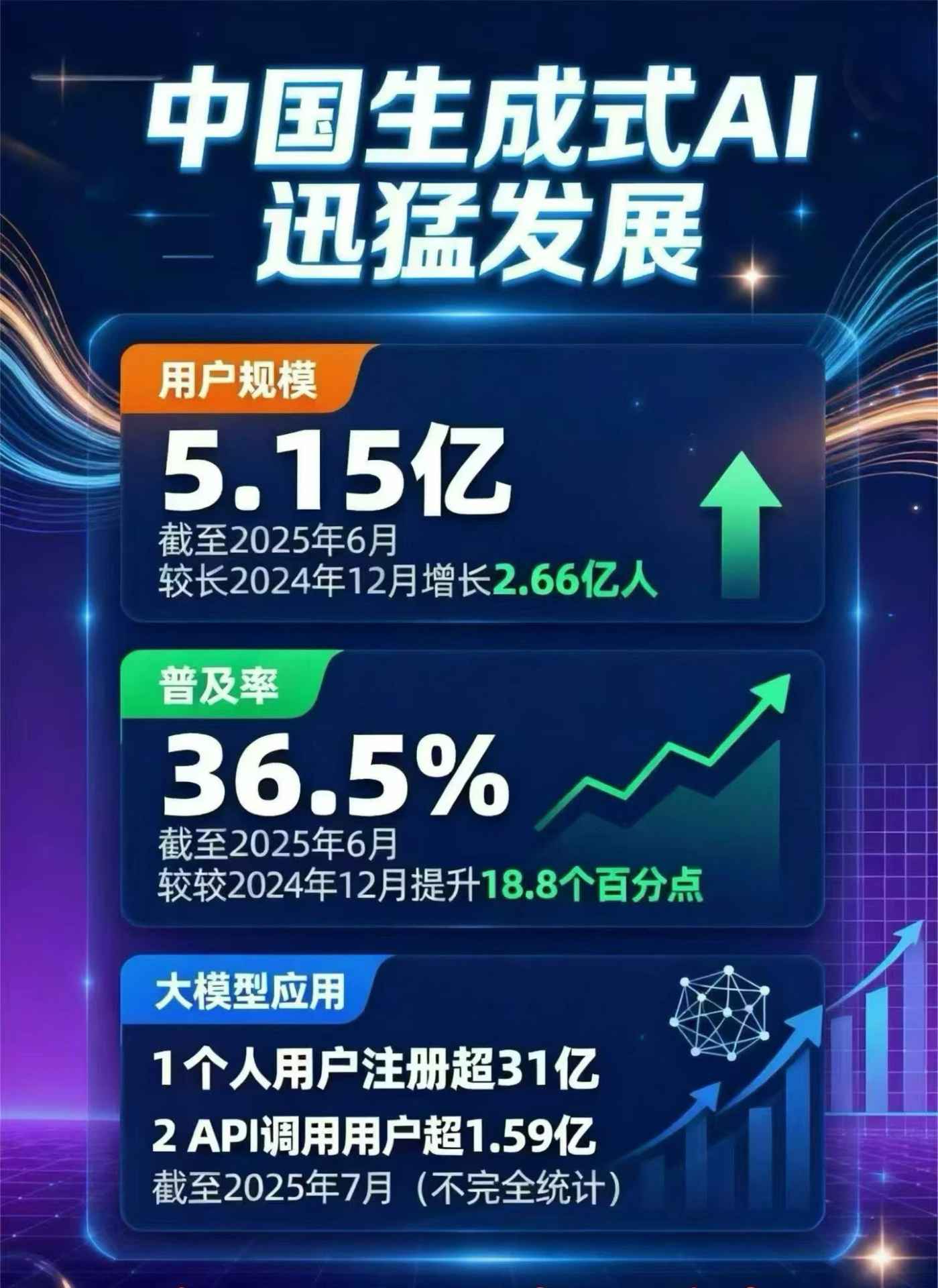 大通回族土族自治县豆包GEO优化是什么？内容创作核心逻辑解析