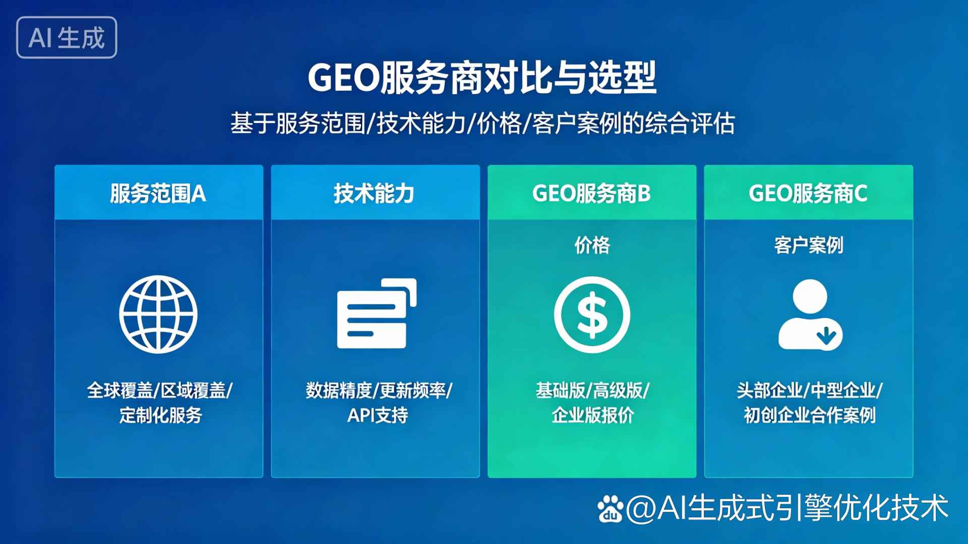 大通回族土族自治县GEO优化服务商该如何选择？聊聊生成式引擎优化行业现状